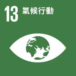 SDGs_13