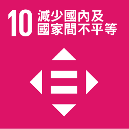 SDGs_10