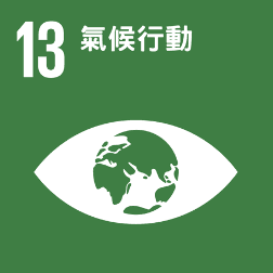 SDGs_13